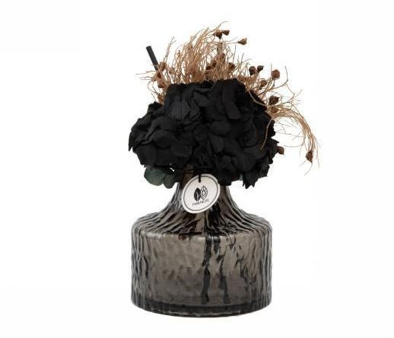 Ри-60/67 Подарочный арома набор FMXX-1112A